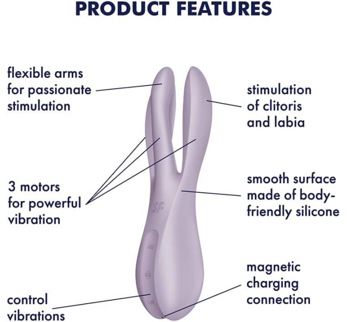 Клиторальный вибратор Satisfyer Threesome 2 Violet