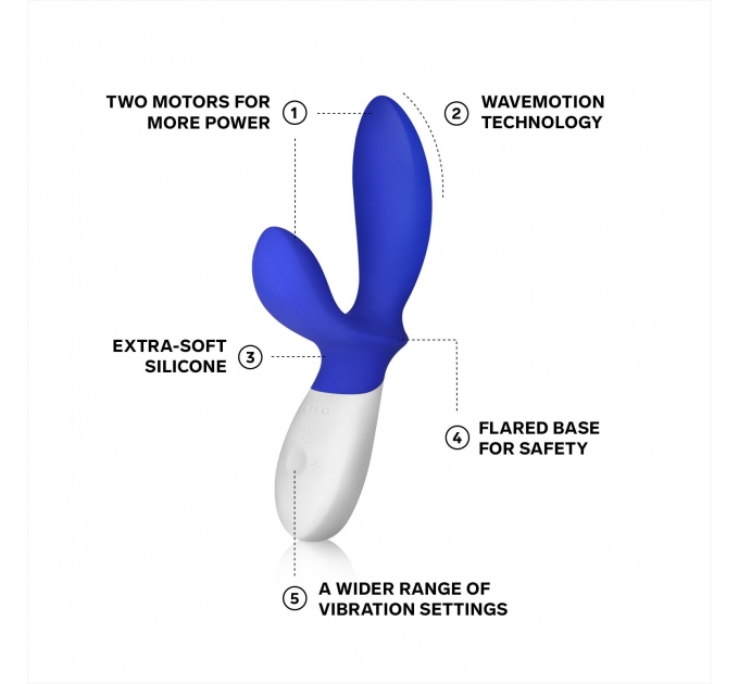 Массажер простаты LELO Loki Wave Federal Blue, 2 мотора, манящее движение + стимуляция промежности