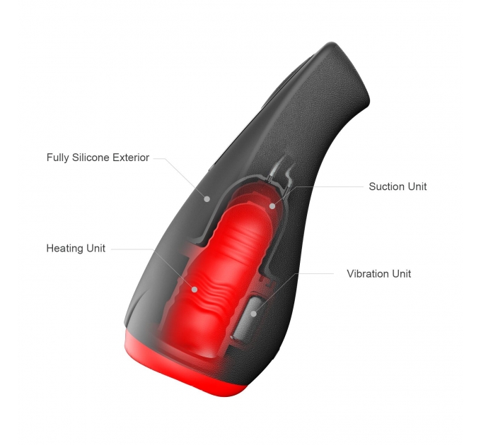 Мастурбатор Otouch AIRTURN 2